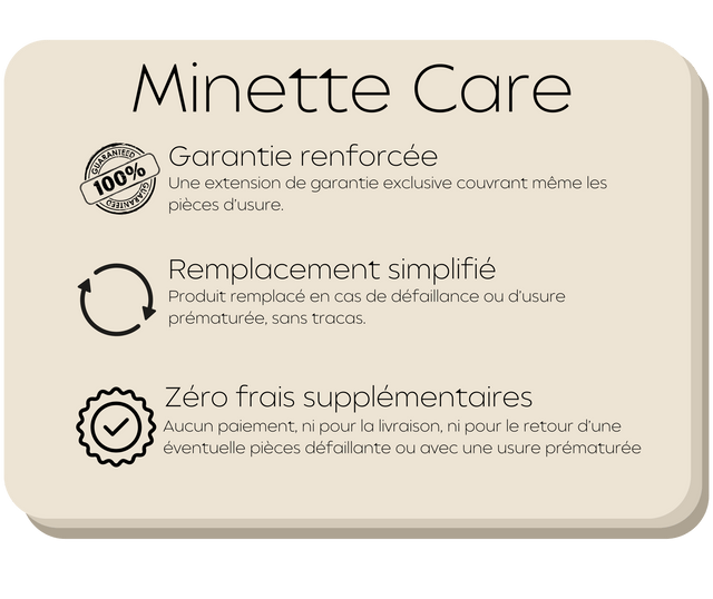 Ondéa Care (de 36 à 48 mois) — Ondéa, vue produit sur fond clair